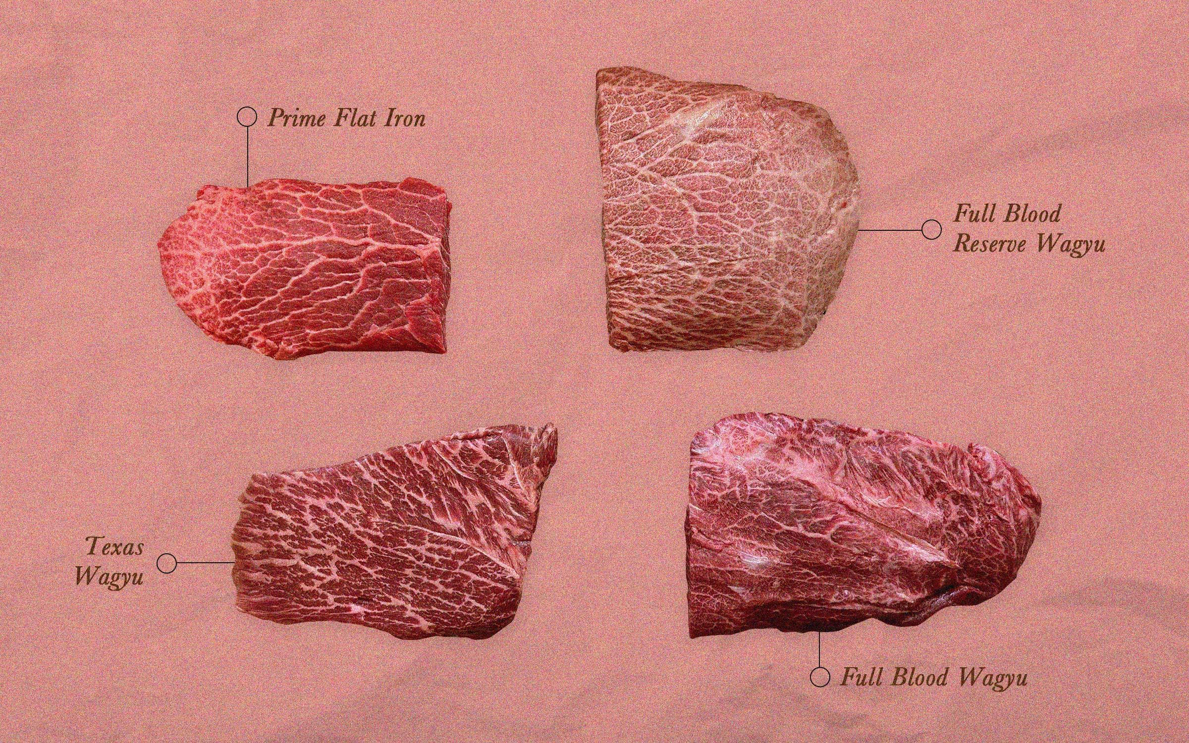 a five wagyu